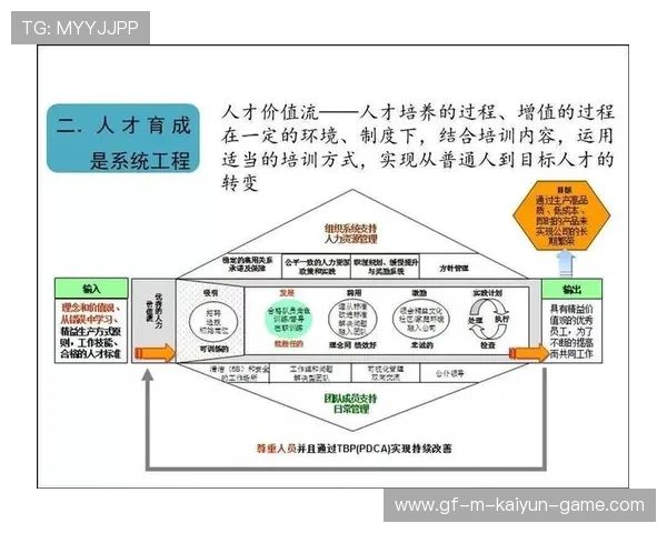 体育人才国际培养计划获多方支持